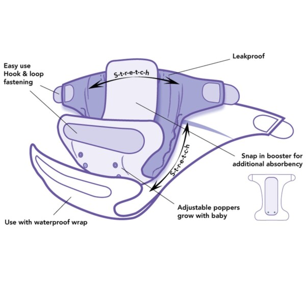 Totsbots Bamboozle Night Time Cloth Nappy Instruction Diagram