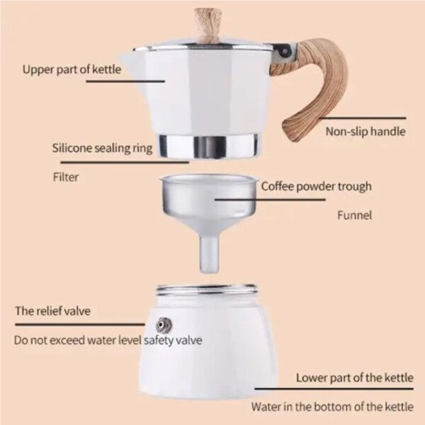 Stove Top Coffee Percolator - White - Image 2