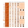 Compact Foundation - Image 3