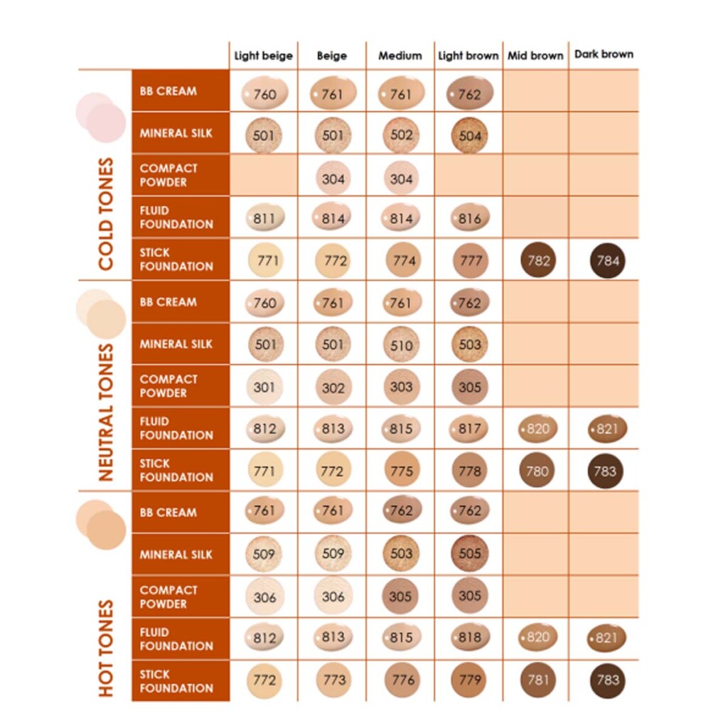 ZAO Mineral Silk Foundation Powder