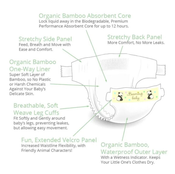 bb-gallery-label-image