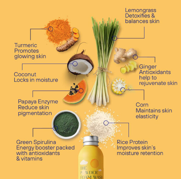 Energising Day Powder Body Foam Wash - 20g-100g - Image 2