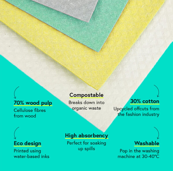 Eco Sponge Cloths - 4 Pack - Lemon - Image 2